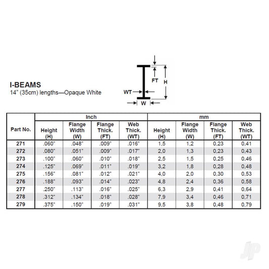 Evergreen I-Beam (350mm Long)