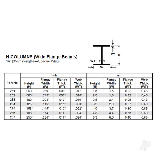 Evergreen H-Columns (350mm Long)